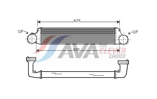 Intercooler, charger