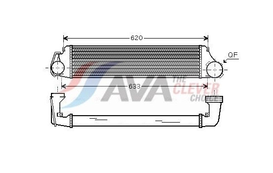 Intercooler, charger