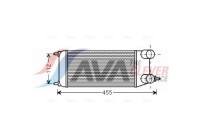 Intercooler, charger