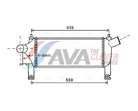 Intercooler, charger