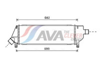 Intercooler, charger
