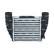 Intercooler, charger