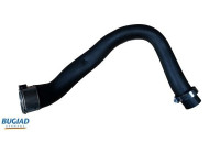 Charge air hose