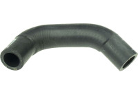 heating hose 02-2023 Gates