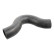 Radiator Hose 12760 FEBI