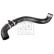 Radiator Hose 172431 FEBI, Thumbnail 2