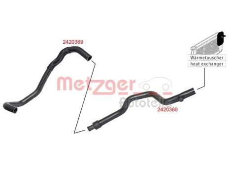 Radiator hose, Image 2