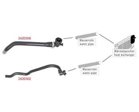 Radiator hose, Image 2