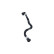 Radiator Hoses, Thumbnail 2