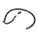 Urea Hose