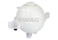 Expansion tank, coolant