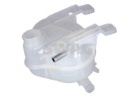 Expansion tank, coolant