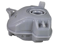 Expansion tank, coolant