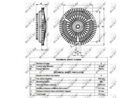 Clutch, radiator fan 49536 NRF
