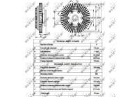 Clutch, radiator fan 49550 NRF