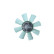 Clutch, radiator fan 49750 NRF