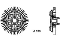 Clutch, radiator fan PREMIUM LINE