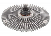 Clutch, radiator fan