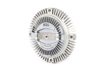 Clutch, radiator fan