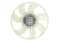 Clutch, radiator fan