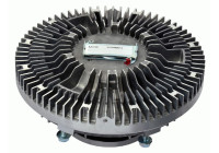 Clutch, radiator fan