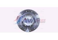 Clutch, radiator fan