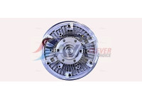 Clutch, radiator fan