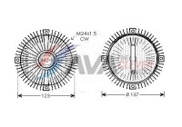 Clutch, radiator fan