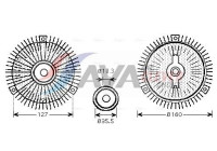 Clutch, radiator fan