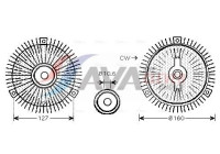 Clutch, radiator fan