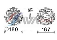 Clutch, radiator fan