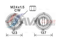 Clutch, radiator fan