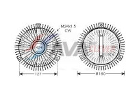 Clutch, radiator fan