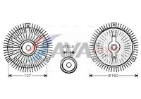 Clutch, radiator fan