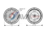 Clutch, radiator fan