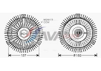 Clutch, radiator fan