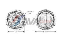 Clutch, radiator fan