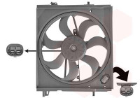 Cooling fan 3372747 International Radiators