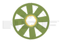 Cooling fan 49806 NRF