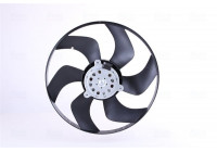 Cooling fan 85956 Nissens