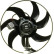 Cooling fan CFF 284 000P Mahle