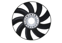 Cooling fan CFW 24 000P Mahle