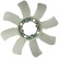 Cooling fan CFW 60 000P Mahle, Thumbnail 2