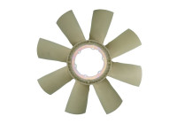 Cooling fan CFW 69 000P Mahle