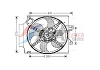 Cooling fan FD7513 Ava Quality Cooling