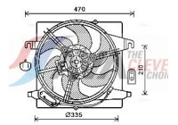 Cooling fan FD7567 Ava Quality Cooling