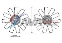 Cooling fan RTF558 Ava Quality Cooling