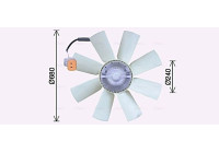 Cooling fan SCF065 Ava Quality Cooling