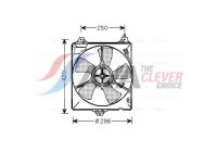 Cooling fan TO7541 Ava Quality Cooling