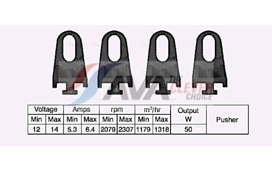 Cooling fan UV7506 Ava Quality Cooling, Image 2
